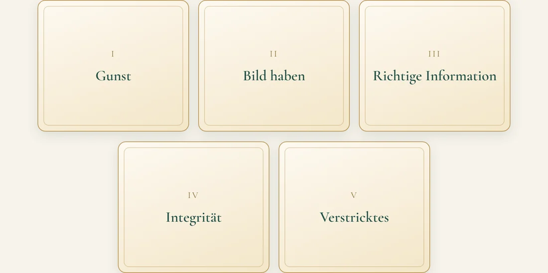 Fünf gezogene Karten mit den Begriffen Gunst, Bild haben, Richtige Information, Integrität und Verstricktes